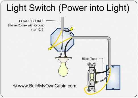 How To Wire A Light Switch Smartthings