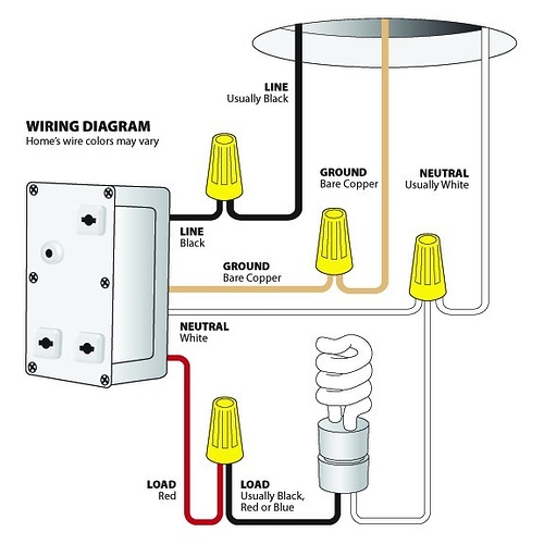 Can Light Wiring Diagram from blog.smartthings.com