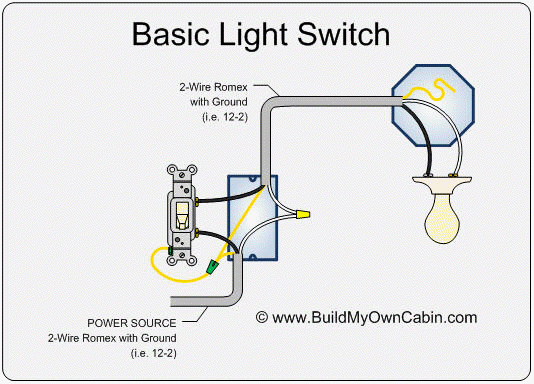 how do you hook up a switch to a light