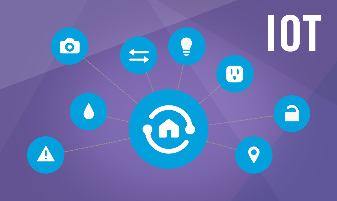 iot-roundup | SmartThings