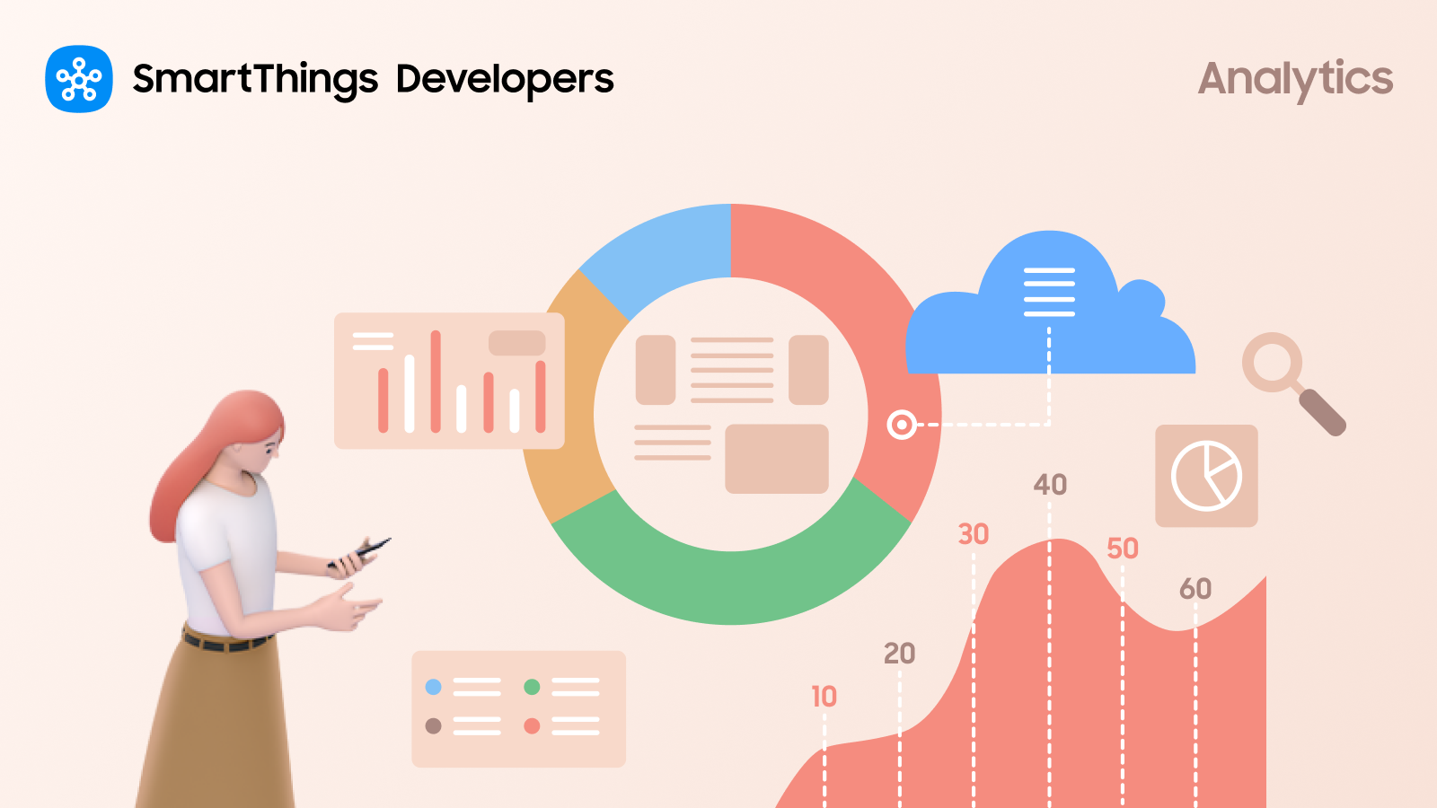 SmartThings Analytics V2: Product Usage Insights