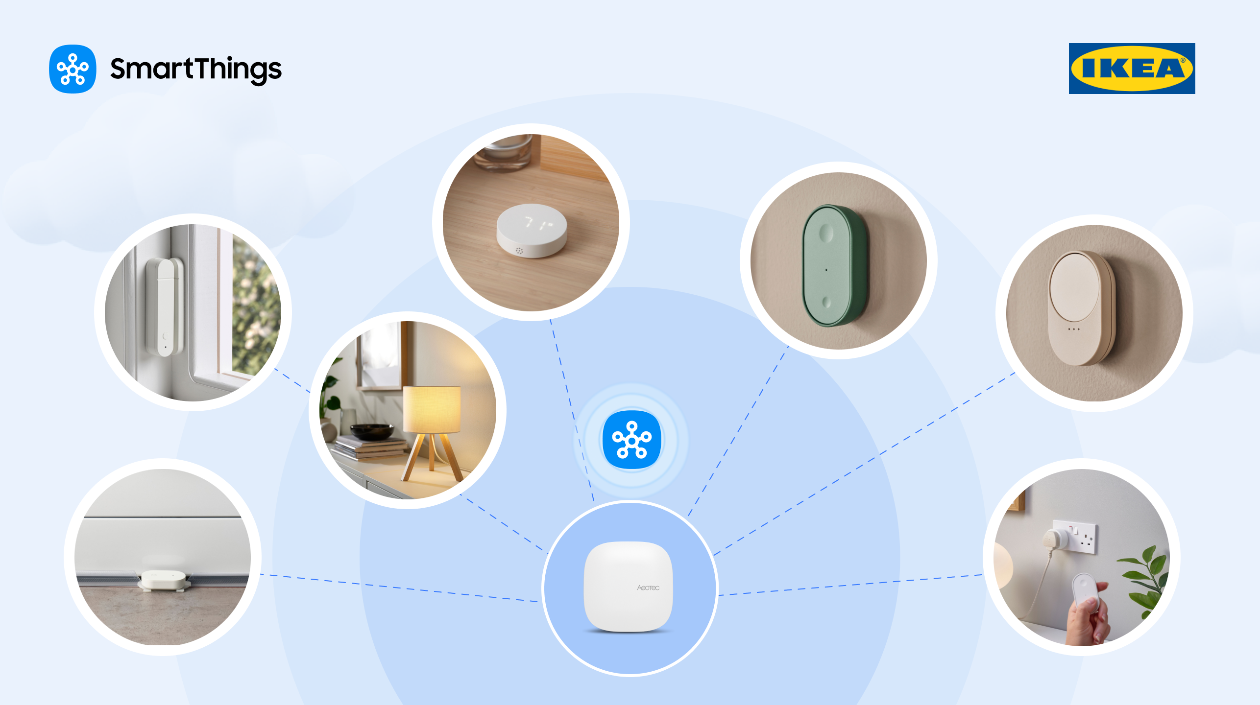 SmartThings Enhanced Integrations with IKEA